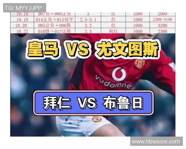皇马与布鲁日激战即将开启直播地址分享与赛事分析 皇马与布鲁日激战即将开启直播地址分享与赛事分析