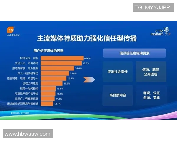 探索体育品牌的创新之路与市场趋势分析