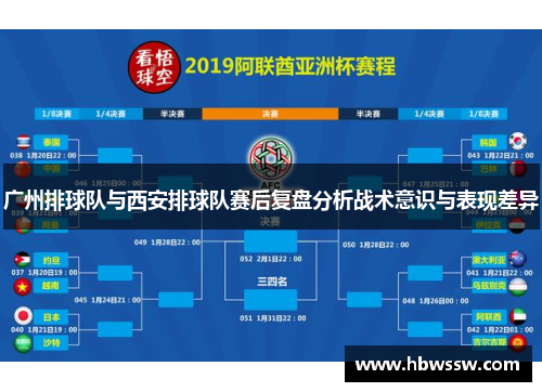 广州排球队与西安排球队赛后复盘分析战术意识与表现差异